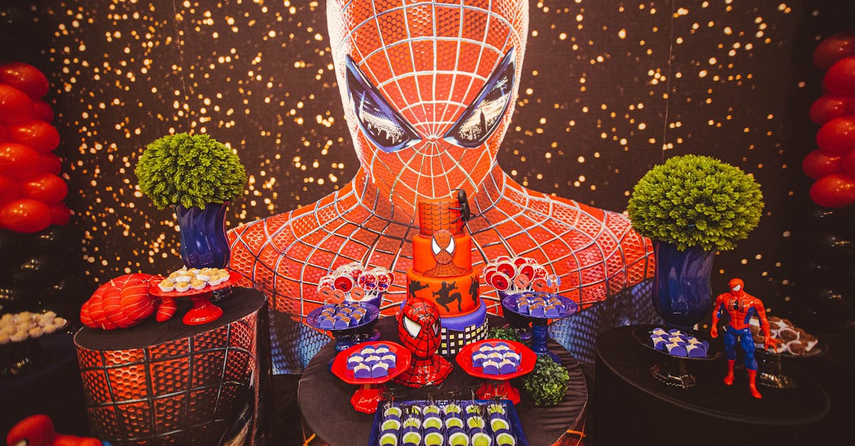 Trendy Birthday Party Themes Gurgaon