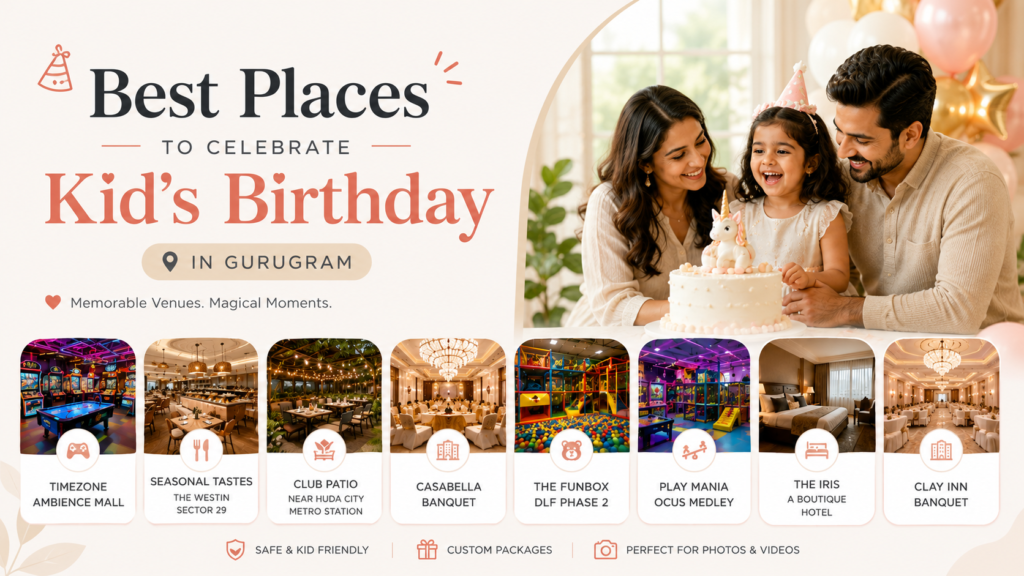 Kid's Birthday Venue Gurugram
